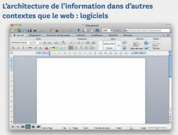 L'architecture de l'information-logiciels