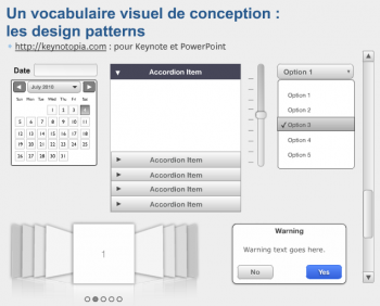 L'architecture de l'information-vocabulaire visuel de conception - design patterns