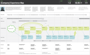 x_map_carte-experience