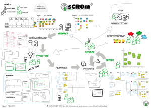 sCROm-optimisation-conversion-lABtest-equipe