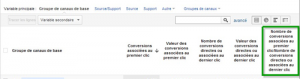 Conversions directes - ratio conversion premier clic et conversion directe ou dernier clic - Google Analytics