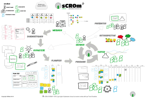 sCROm-optimisation-conversion-lABtest