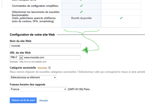 universal analytics creation propriete3 optimisation conversion