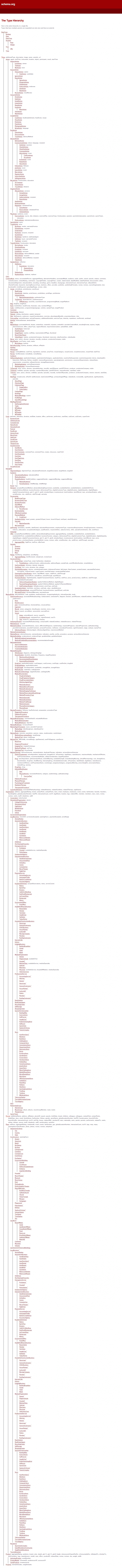 infographie-schema-org-Full Hierarchy-optimisation-conversion