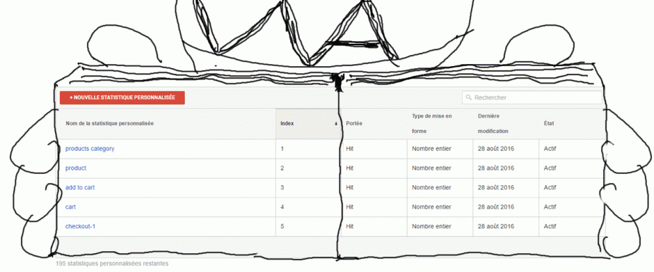 statistiques personnalisées Google Analytics-setup-statistiques-personnalisees-webanalyste