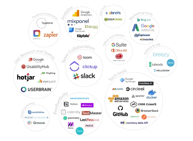 digital-analytics-tools-box
